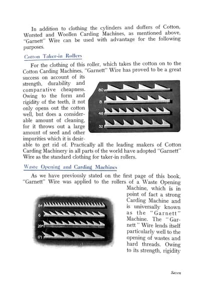 Garnett Wire – Its Uses and Application, Page 7