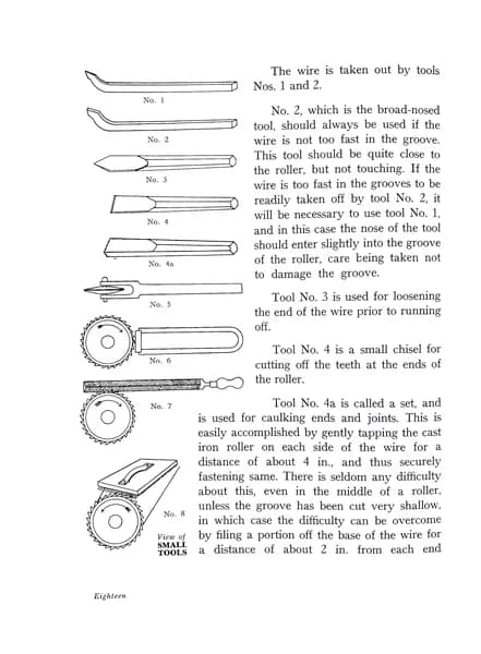 Garnett Wire – Its Uses and Application, Page 18