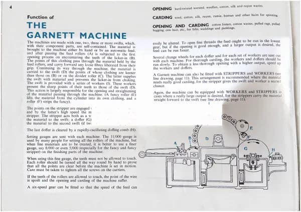Garnett – opening cleaning and carding machinery, Page 4