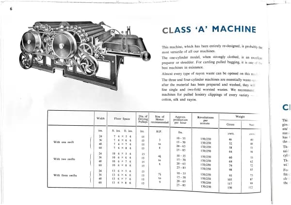 Garnett – opening cleaning and carding machinery, Page 6