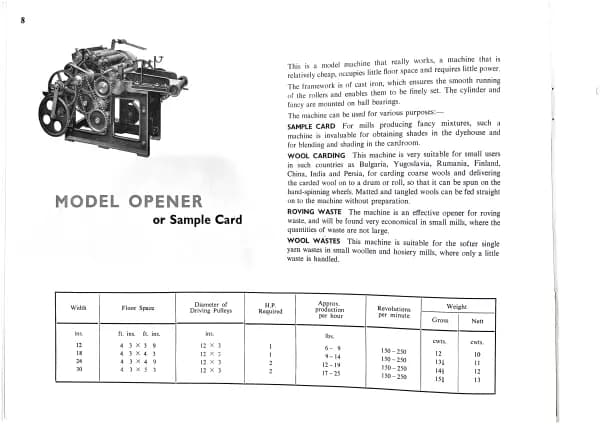 Garnett – opening cleaning and carding machinery, Page 8