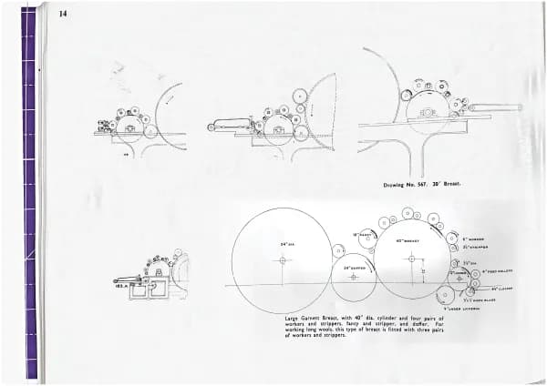 Garnett – opening cleaning and carding machinery, Page 14