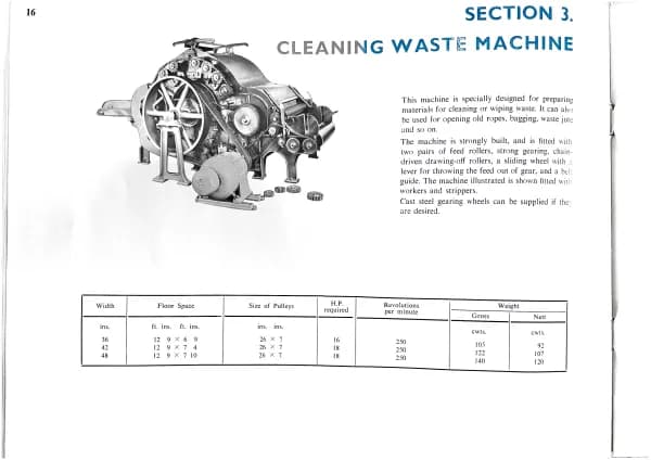 Garnett – opening cleaning and carding machinery, Page 16