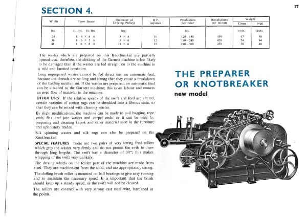 Garnett – opening cleaning and carding machinery, Page 17