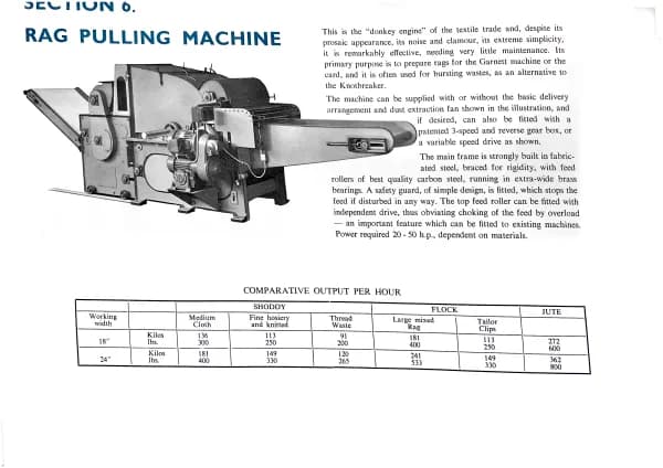 Garnett – opening cleaning and carding machinery, Page 28