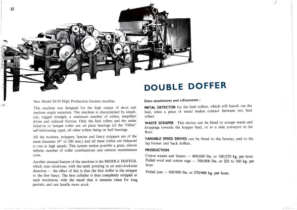 Garnett – opening cleaning and carding machinery, Page 32