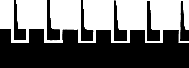 In-Groove Wire